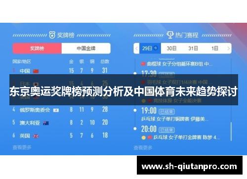 东京奥运奖牌榜预测分析及中国体育未来趋势探讨
