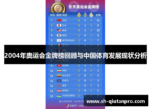 2004年奥运会金牌榜回顾与中国体育发展现状分析